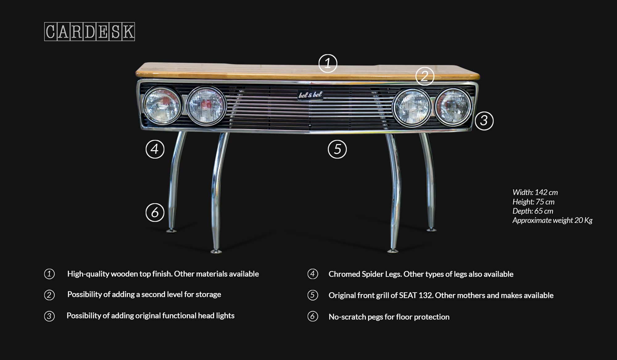 Car Desk Technical Specifications