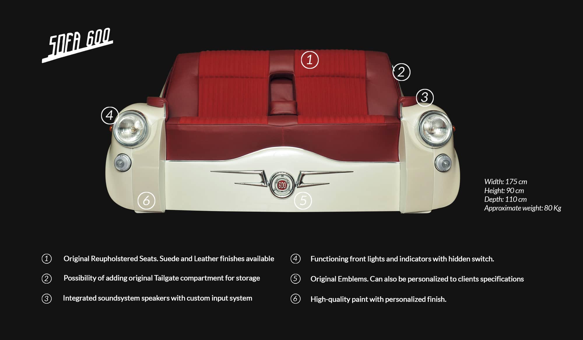 Sofa 600 Technical Specifications