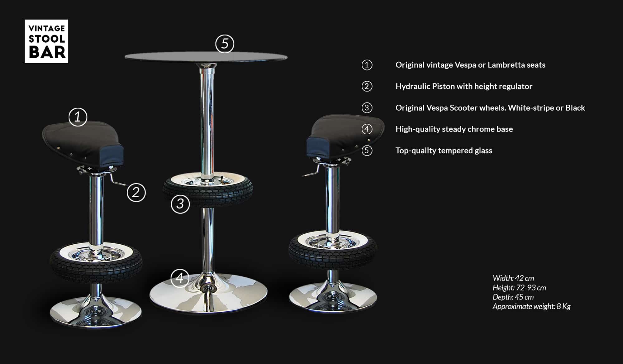 Vintage Stool Technical Specifications