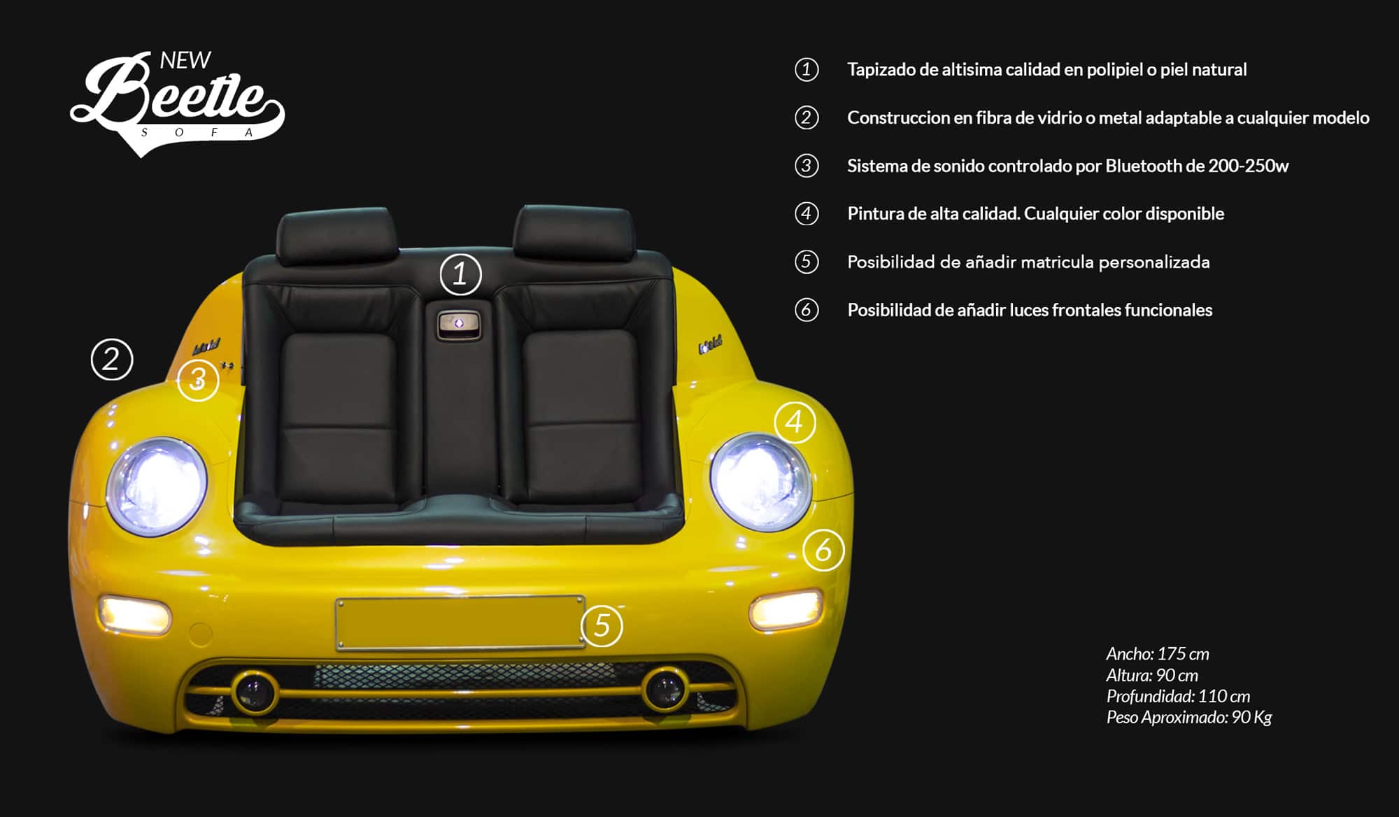 New Beetle Sofa Especificaciones Tecnicas