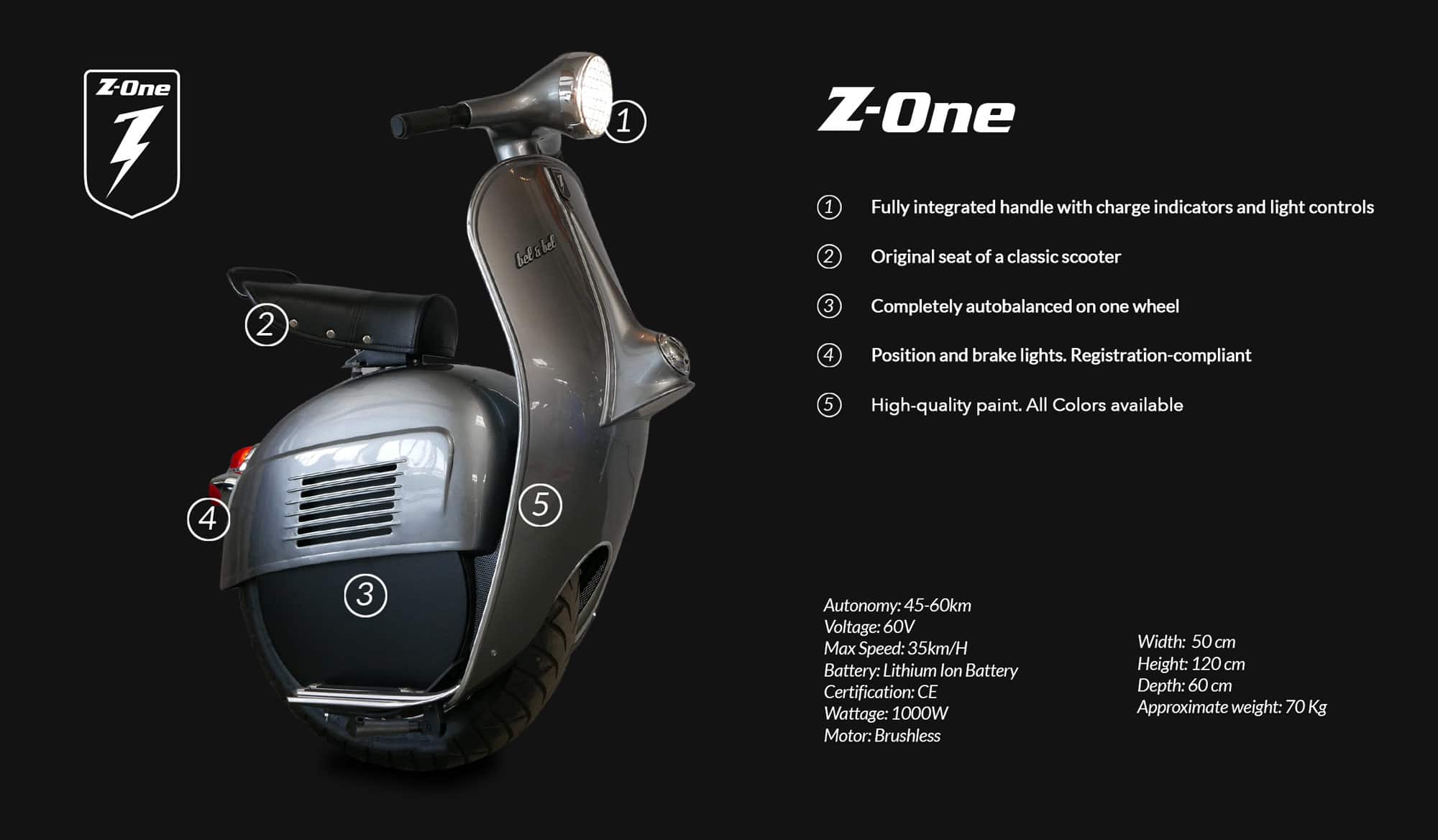 z-one especificaciones tecnicas