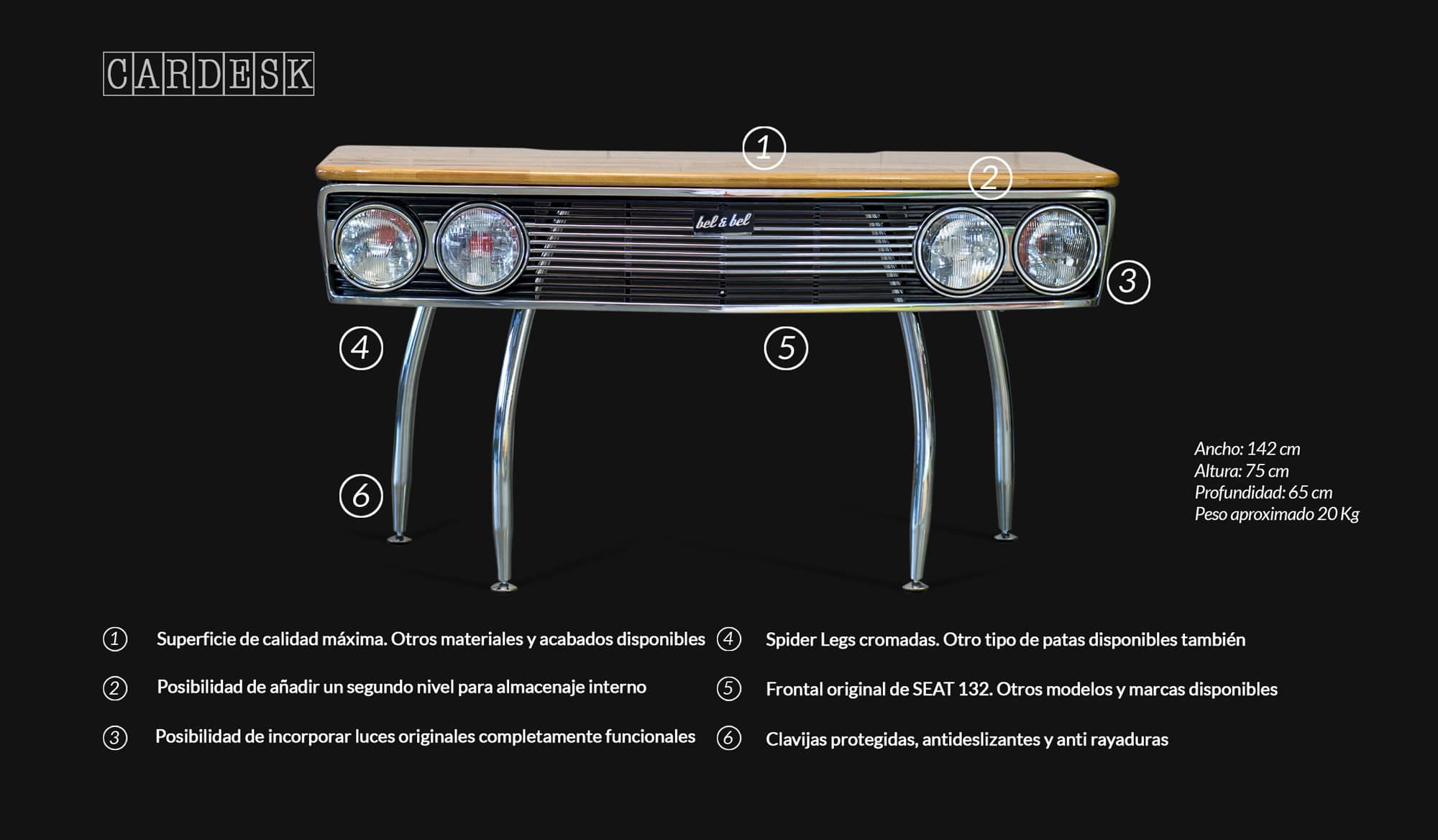 Car Desk Especificaciones Tecnicas